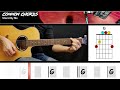 Stand By Me Ben E King EASY GUITAR LESSON Scrolling Chords Lyrics