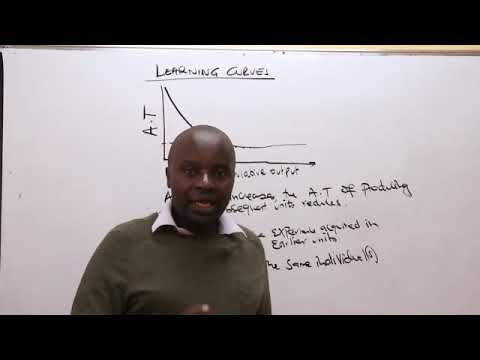 Learning curve. Performance management. Advanced management accounting