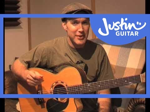 Layla Acoustic Unplugged - Eric Clapton #2of3 (Songs Guitar Lesson ST-324) How to play