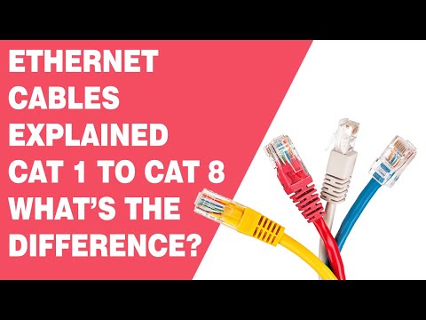 Cat5 vs Cat6 vs Cat8 Ethernet Cables Explained!