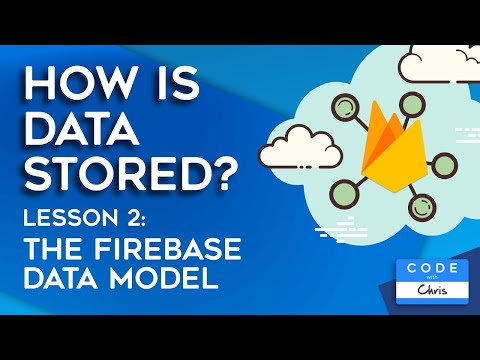 Firebase Firestore Tutorial Data Model Lesson 2