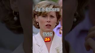 🎬 Happy Gilmore Cast Evolution ⛳️ #actor #top #hollywood #celebrity #evolution #movie