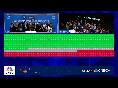 Opening Bell: November 28, 2025