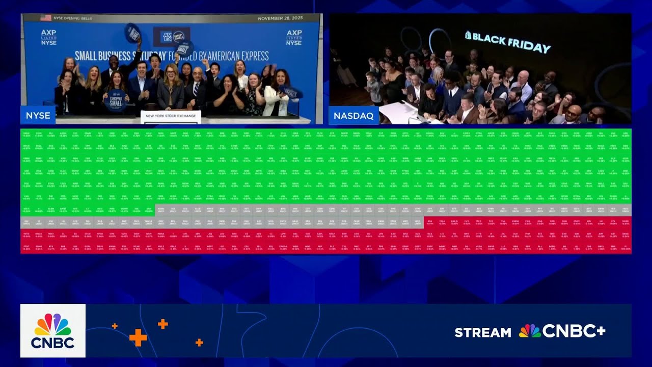 Opening Bell: November 28, 2025