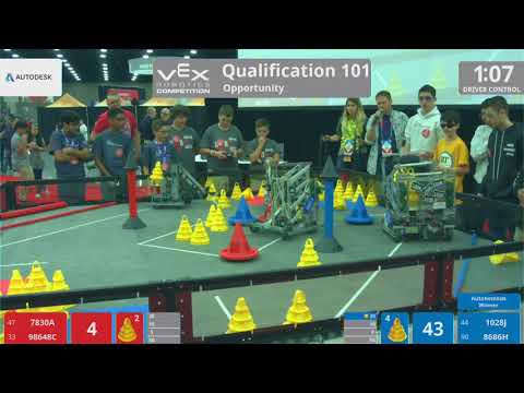 2018 VRC-MS Oppo Q101 - 7830A 98648C vs 1028J 8686H - 73 to 96