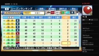 ［パワプロ2016 (2017ver）］DeNAファンのぼっち配信＃5[ペナント編]