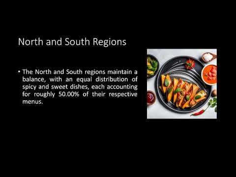 Video presentation: Consumption and Production of Food in India 