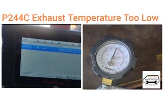 Meaning of OBD p244c