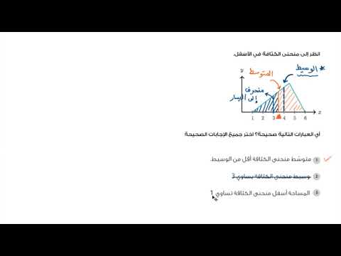 الصف الحادي عشر الرياضيات الإحصاء والاحتمالات مثال على منحنى الكثافة