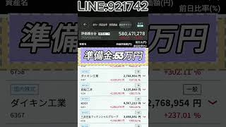 #投資初心者#資産運用#日本市場#株の勉強