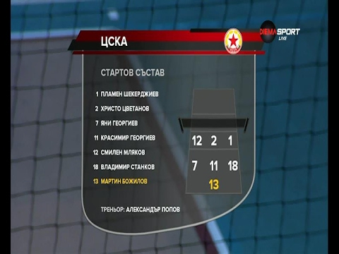 Пирин 2:3 ЦСКА.17.01.2017г.19-ти кръг, НВЛ - Суперлига 2016/2017