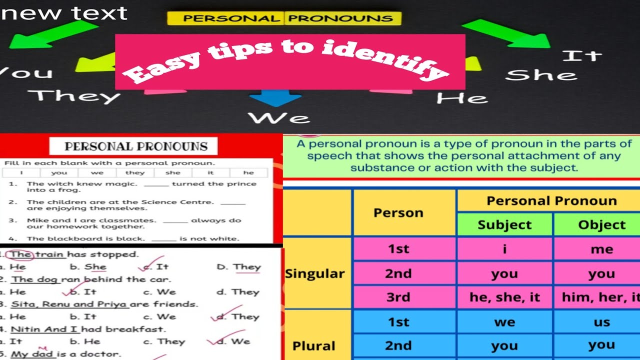 WORKSHEET ON PERSONAL PRONOUNS