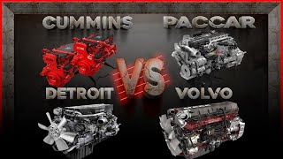 Which is the best diesel engine? Cummins vs Paccar vs Detroit vs Volvo Mack