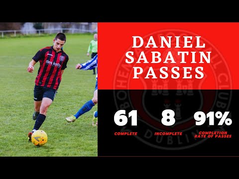 Bohemians FC Study - Open Training Practice