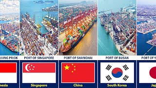 Largest Ports From Different Countries