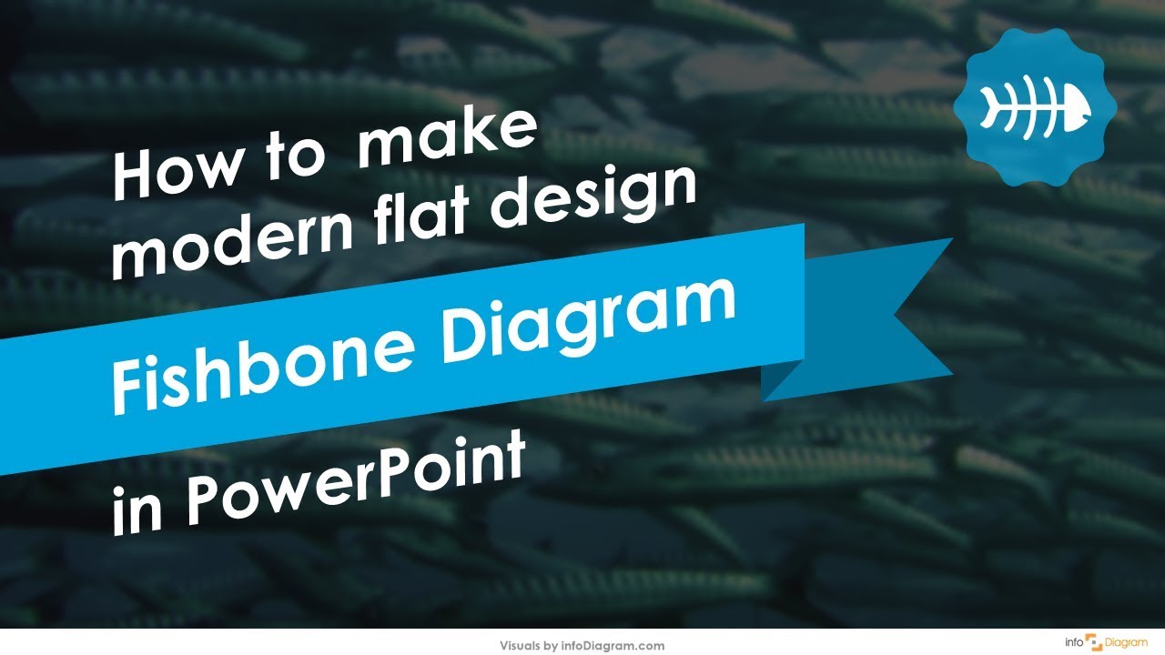 How to Make Fishbone Ishikawa Diagram in PowerPoint - Presentation Templates