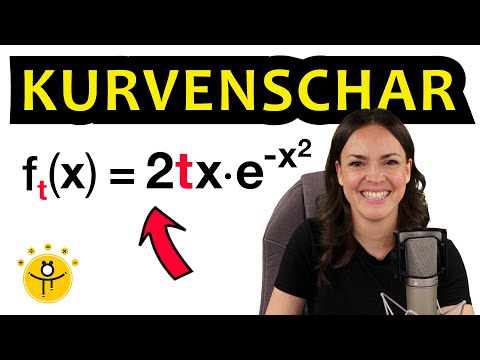 Ableitung einer Kurvenschar – einfach erklärt