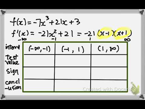 First Derivative Test Table