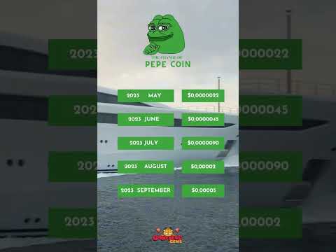 PEPE COIN price prediction in 2023 #pepe #pepecoin #short