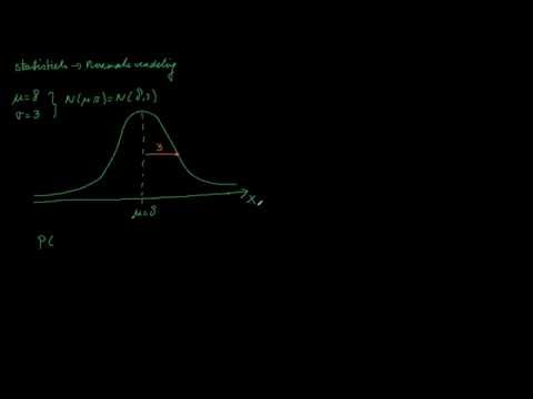 statistiek normale verdeling uitleg verkeerskunde