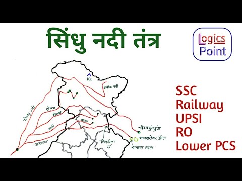 सिंधु नदी तंत्र || Indus River System || SSC, Railway, UPSI, UPPCS ..