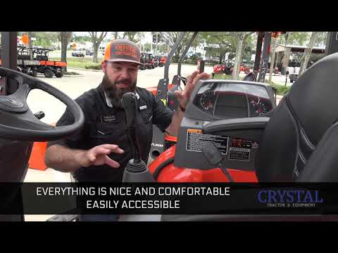 Kubota TLB's Quick Overview