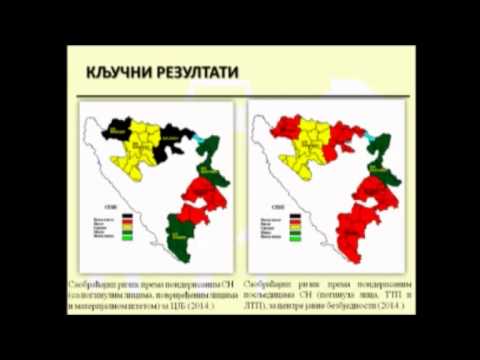 Радни материјал - други дан