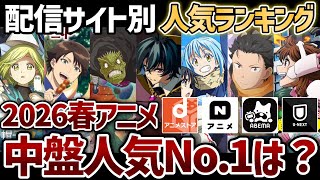 【2026年春アニメ】中盤人気No.1の作品は？2026春アニメ配信サイト別人気ランキング！【リゼロ4期】【よう実4期】【杖と剣のウィストリア】【ヒロアカ】【黄泉のツガイ】【とんがり帽子のアトリエ】