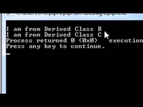 1 Introduction to C Hindi