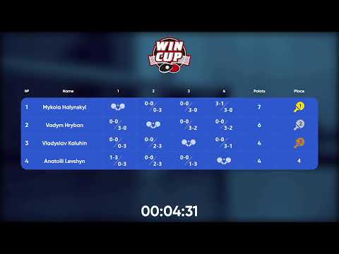 18:00 Vadym Hryban 3-2 Vladyslav Kaluhin West 3 WIN CUP 04.11.2022 | TABLE TENNIS WINCUP