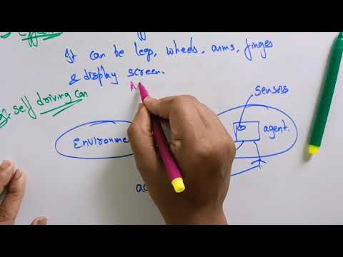 Artificial Intelligence | Introduction | Lec 1| Bhanu Priya