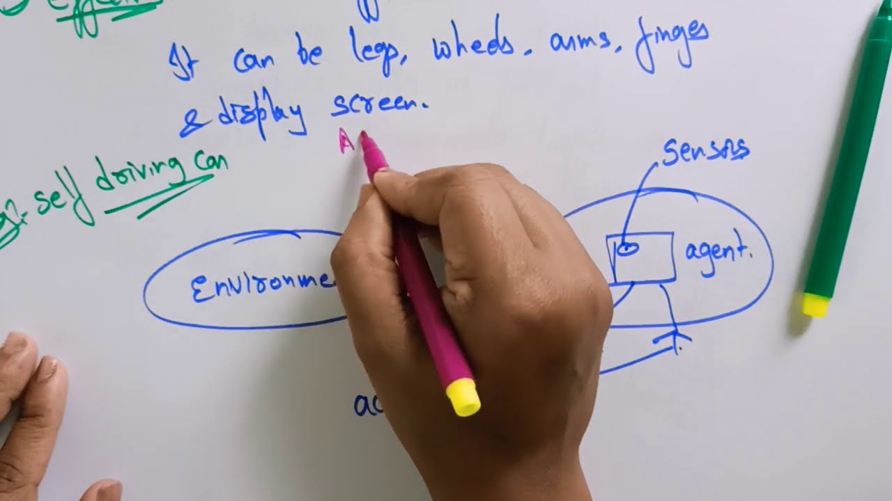 Agents in AI | Part-2/2  | AI | Artificial Intelligence | Lec-05 | Bhanu Priya