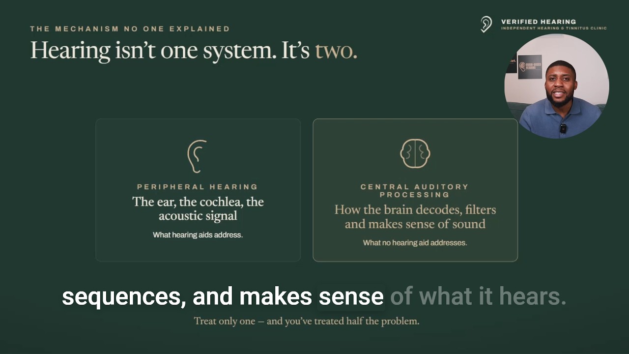 The Brain-Based Hearing Programme explained