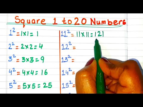 Square 1 to 20 । 1 to 20 Square । Square Root 1 to 20 Table in Maths । Perfect Square Trick