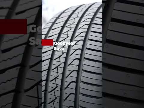 The best and worst tire brands, according to Profeco #shorts