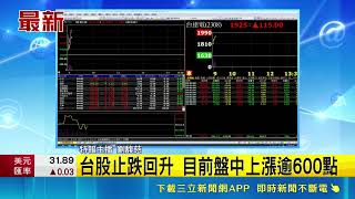 美軍空襲伊朗 中東危機再掀市場震盪 SpaceX將納"那指100指數" 料引爆ETF大規模買盤｜三立財經iNEWS