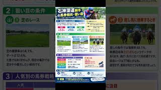 石神深道騎手　データ分析　馬券傾向 #horse #中央競馬予想 #競馬予想 #競馬 #馬券 #騎手