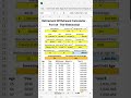 Retirement Withdrawal Calculator - Part 19 - The Withdrawal #investing #finance