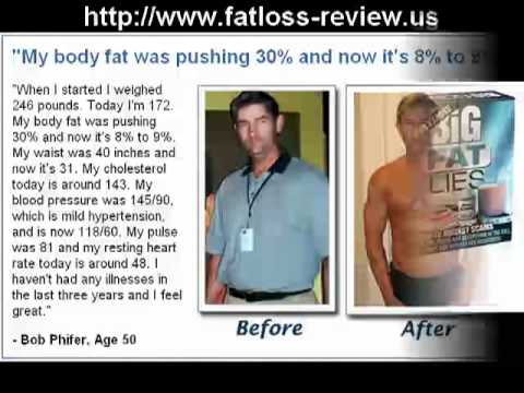 Burn The Fat Feed The Muscle| Tom Venuto| Burn The Fat Feed The Muscle Review