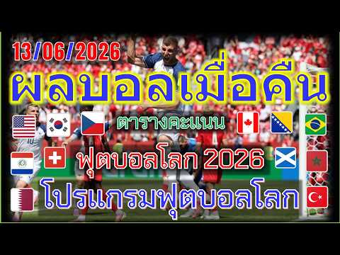 ผลบอลเมื่อคืน-โปรแกรมบอลคืนนี้/ฟุตบอลโลก2026รอบแบ่งกลุ่ม นัดที่ 1/world cup/13/6/2026