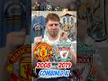 Manchester United 2008 vs Liverpool 2019 Combined XI #shorts