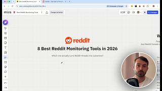 8 Best Reddit Monitoring Tools in 2026