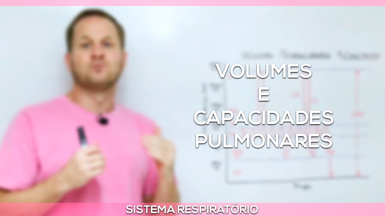Volumes e Capacidades Pulmonares