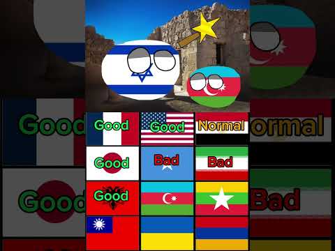 ENEMIES/ALLIES of Israel 🇮🇱 #countryballs #fypシ #shorts