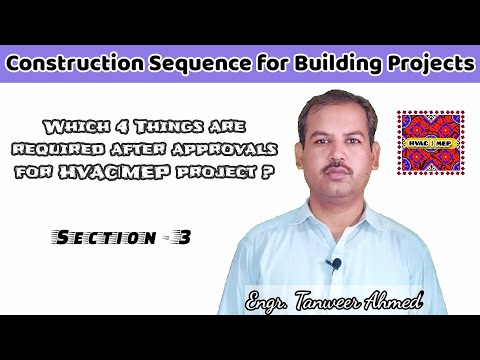 The Ultimate Website Based Guide for Engineering Job Interview in Urdu