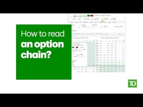 How to Read an Options chain