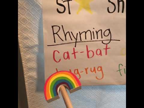 Ms. Knebel Phonics lesson