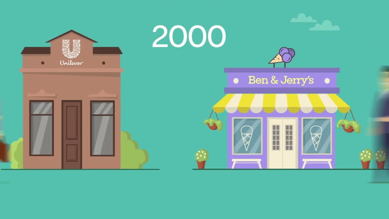 Chapter 1 Ben and Jerry’s | Big Brand Stories