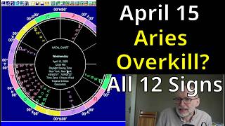 Wed April 15 2026 astrology: ALL 12 SIGNS, Aries gone crazy
