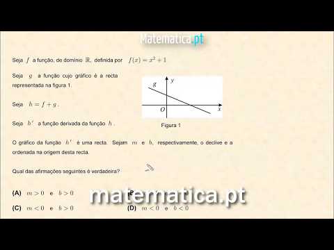 Cálculo Diferencial Limite de uma Sucessão